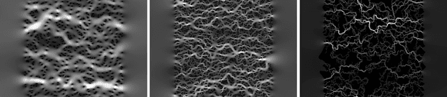 Figure 1 for Predicting Porosity, Permeability, and Tortuosity of Porous Media from Images by Deep Learning