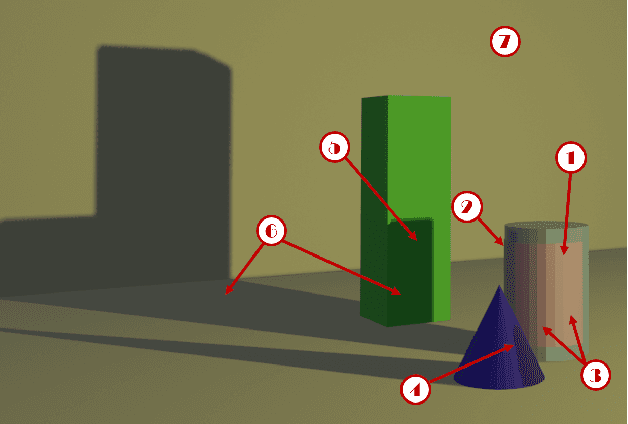 Figure 1 for Enhancing Real-World Adversarial Patches with 3D Modeling Techniques