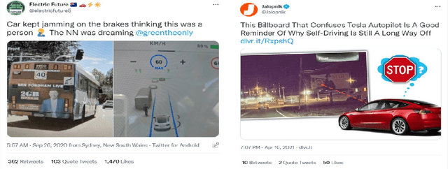 Figure 1 for EyeDAS: Securing Perception of Autonomous Cars Against the Stereoblindness Syndrome