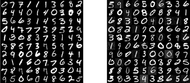 Figure 4 for Low-Discrepancy Points via Energetic Variational Inference