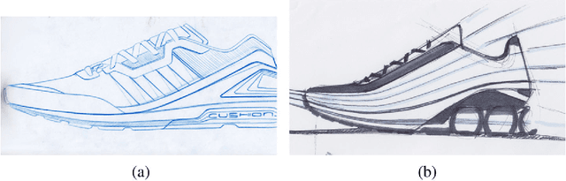 Figure 1 for A complete hand-drawn sketch vectorization framework