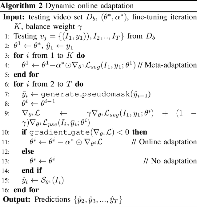 Figure 3 for One to Many: Adaptive Instrument Segmentation via Meta Learning and Dynamic Online Adaptation in Robotic Surgical Video