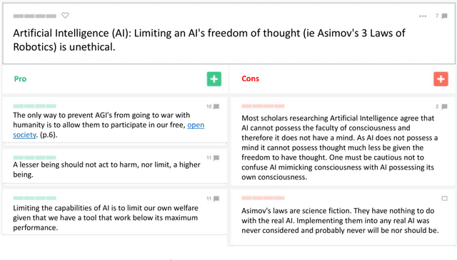Figure 1 for Toward Stance-based Personas for Opinionated Dialogues