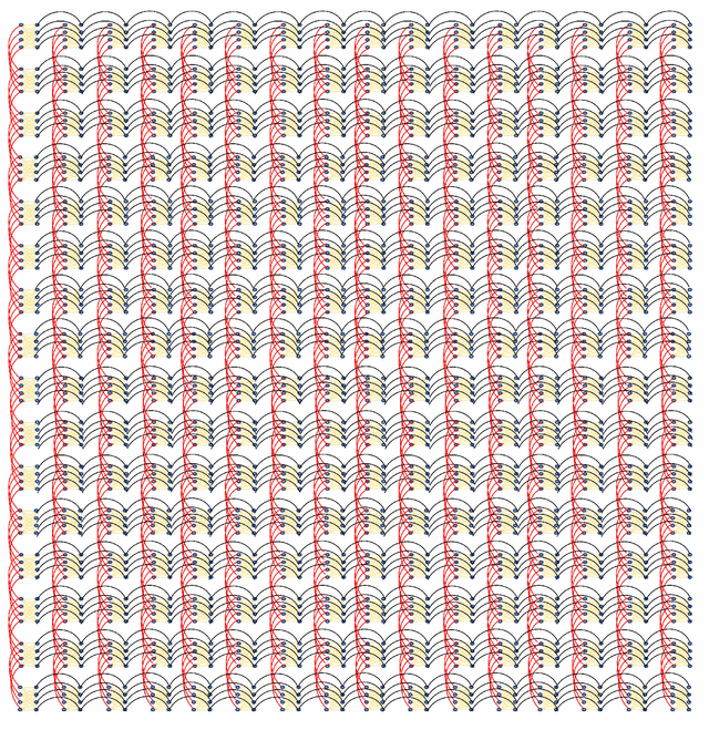 Figure 1 for Training a quantum annealing based restricted Boltzmann machine on cybersecurity data