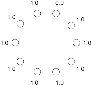 Figure 1 for A New Formalism, Method and Open Issues for Zero-Shot Coordination