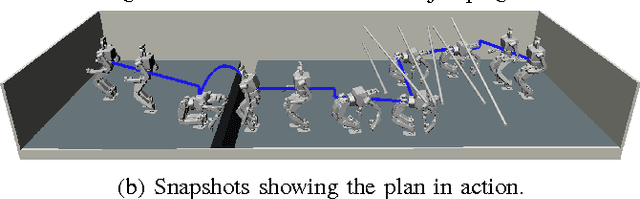 Figure 1 for Traversing Environments Using Possibility Graphs with Multiple Action Types