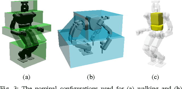 Figure 3 for Traversing Environments Using Possibility Graphs with Multiple Action Types