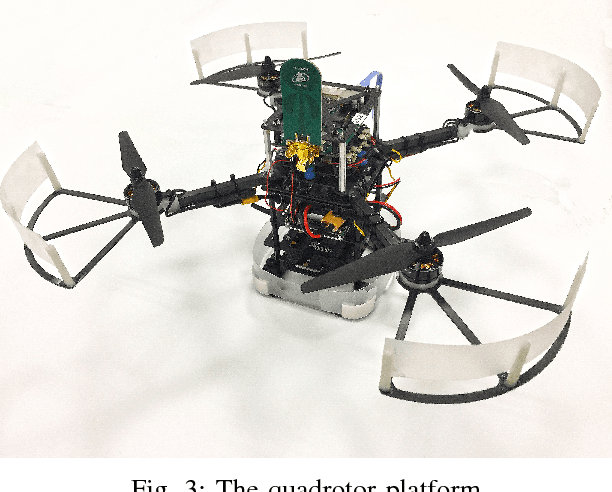 Figure 3 for Accurate 3D Localization for MAV Swarms by UWB and IMU Fusion