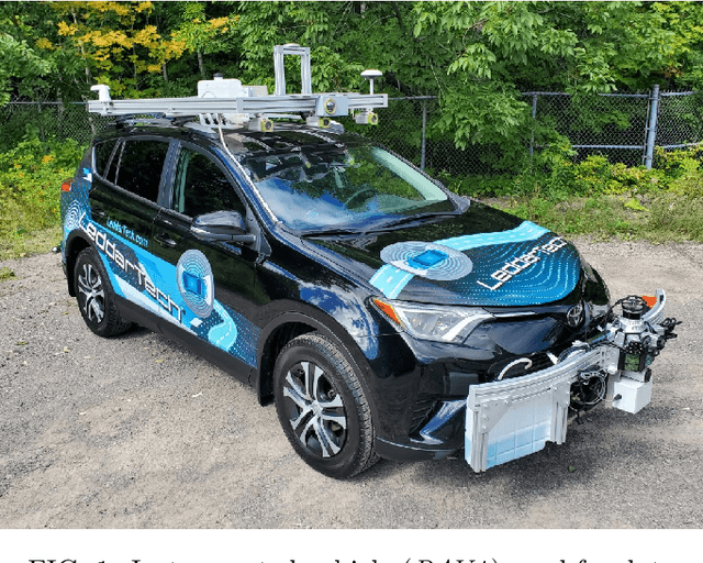 Figure 1 for PixSet : An Opportunity for 3D Computer Vision to Go Beyond Point Clouds With a Full-Waveform LiDAR Dataset