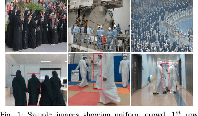 Figure 1 for Robot Person Following in Uniform Crowd Environment