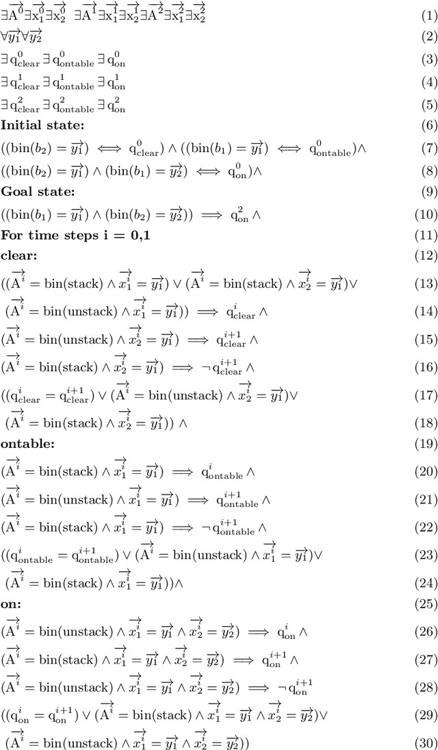 Figure 1 for Classical Planning as QBF without Grounding (extended version)