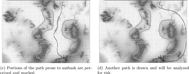 Figure 3 for A Constraint Satisfaction Framework for Executing Perceptions and Actions in Diagrammatic Reasoning