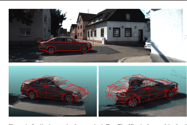 Figure 1 for Pose Estimation and 3D Reconstruction of Vehicles from Stereo-Images Using a Subcategory-Aware Shape Prior