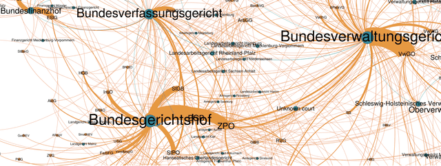 Figure 3 for Towards an Open Platform for Legal Information