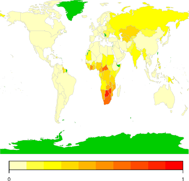 Figure 4 for Functional archetype and archetypoid analysis