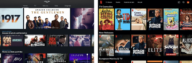Figure 1 for Measuring the User Satisfaction in a Recommendation Interface with Multiple Carousels
