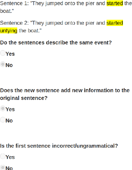 Figure 4 for The Extraordinary Failure of Complement Coercion Crowdsourcing