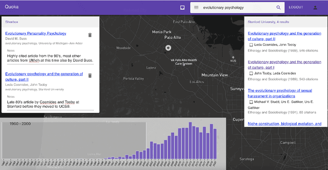 Figure 4 for Quoka Atlas of Scholarly Knowledge Production: An Interactive Sensemaking Tool for Exploring the Outputs of Research Institutions