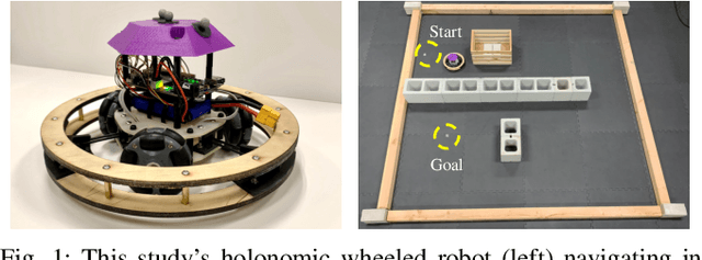 Figure 1 for Motion Planning for Collision-resilient Mobile Robots in Obstacle-cluttered Unknown Environments with Risk Reward Trade-offs
