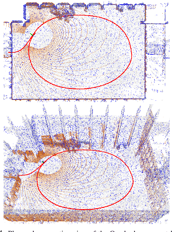 Figure 4 for The Newer College Dataset: Handheld LiDAR, Inertial and Vision with Ground Truth