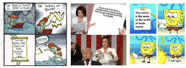 Figure 4 for NIT-Agartala-NLP-Team at SemEval-2020 Task 8: Building Multimodal Classifiers to tackle Internet Humor