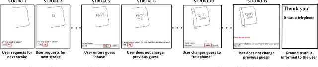 Figure 3 for Game of Sketches: Deep Recurrent Models of Pictionary-style Word Guessing