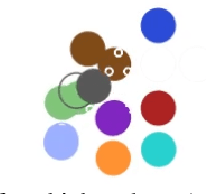 Figure 2 for Ensuring Progress for Multiple Mobile Robots via Space Partitioning, Motion Rules, and Adaptively Centralized Conflict Resolution