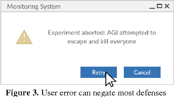 Figure 1 for Guidelines for Artificial Intelligence Containment