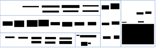 Figure 4 for Forensic Analysis of Synthetically Generated Scientific Images