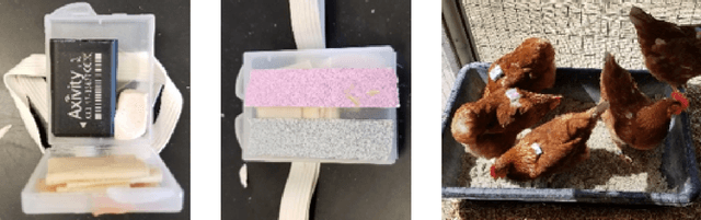 Figure 3 for Time Series Data Mining Algorithms Towards Scalable and Real-Time Behavior Monitoring