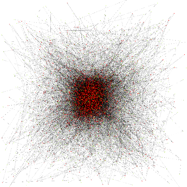 Figure 3 for Functional Object-Oriented Network: Construction & Expansion