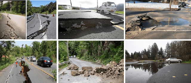 Figure 1 for Characterization of Semantic Segmentation Models on Mobile Platforms for Self-Navigation in Disaster-Struck Zones