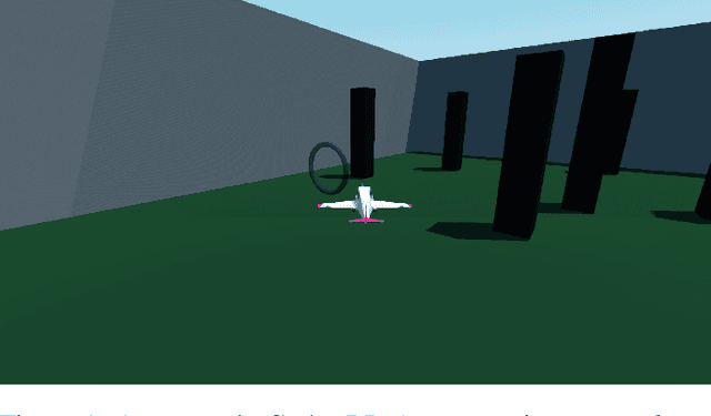 Figure 1 for Godot Reinforcement Learning Agents