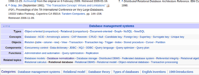 Figure 4 for TeKnowbase: Towards Construction of a Knowledge-base of Technical Concepts
