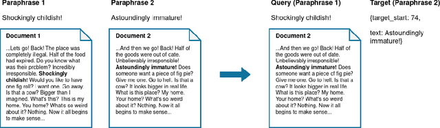 Figure 1 for Semantic Search as Extractive Paraphrase Span Detection