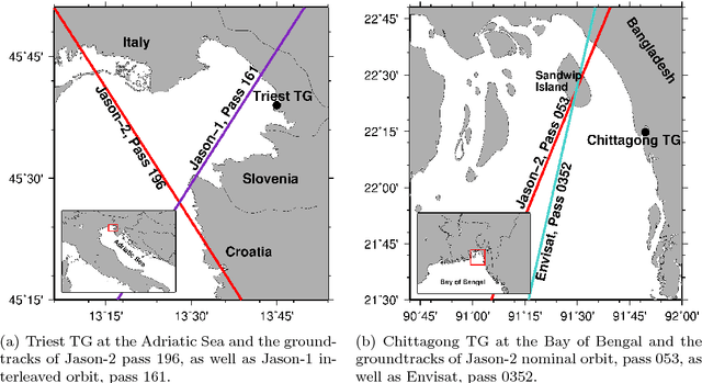 Figure 3 for STAR: Spatio-Temporal Altimeter Waveform Retracking using Sparse Representation and Conditional Random Fields
