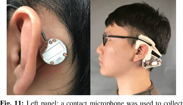 Figure 3 for Analog Gated Recurrent Neural Network for Detecting Chewing Events