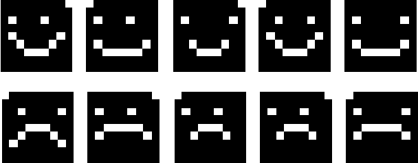 Figure 2 for CheckINN: Wide Range Neural Network Verification in Imandra (Extended)