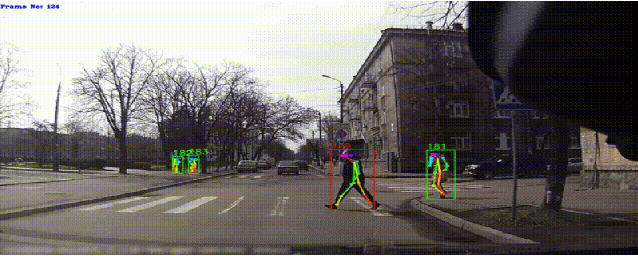 Figure 2 for FuSSI-Net: Fusion of Spatio-temporal Skeletons for Intention Prediction Network