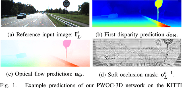 Figure 1 for PWOC-3D: Deep Occlusion-Aware End-to-End Scene Flow Estimation