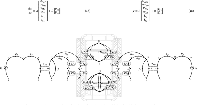 Figure 2 for Dynamic Modeling and Simulation of a Four-wheel Skid-Steer Mobile Robot using Linear Graphs