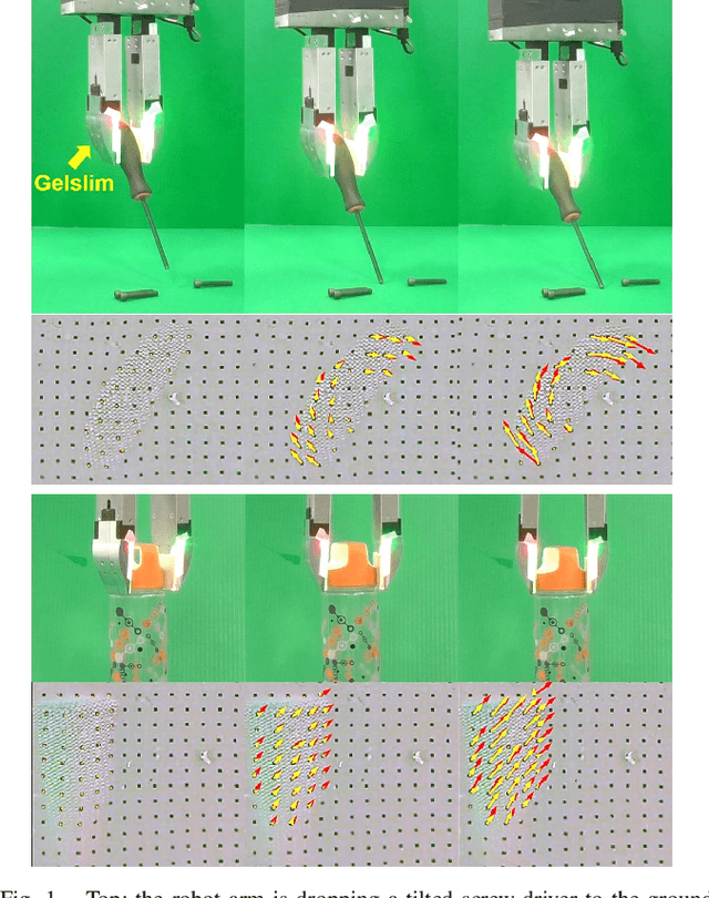 Figure 1 for Maintaining Grasps within Slipping Bound by Monitoring Incipient Slip