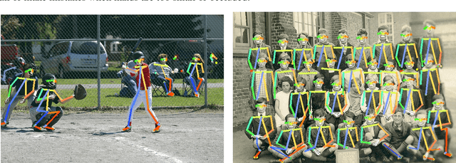 Figure 4 for Multi-Person Full Body Pose Estimation