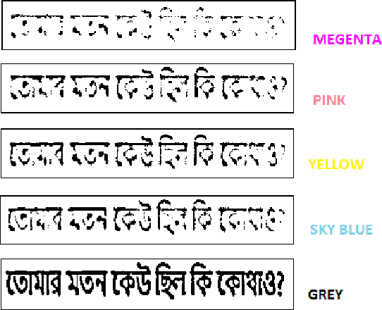 Figure 2 for Constraints in Developing a Complete Bengali Optical Character Recognition System