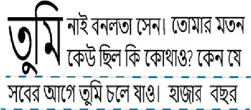 Figure 4 for Constraints in Developing a Complete Bengali Optical Character Recognition System