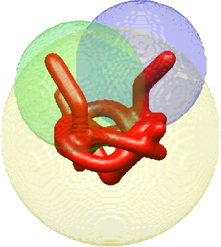 Figure 4 for Hyper-Molecules: on the Representation and Recovery of Dynamical Structures, with Application to Flexible Macro-Molecular Structures in Cryo-EM