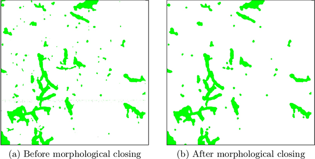 Figure 4 for Semi-Automatic Labeling and Semantic Segmentation of Gram-Stained Microscopic Images from DIBaS Dataset