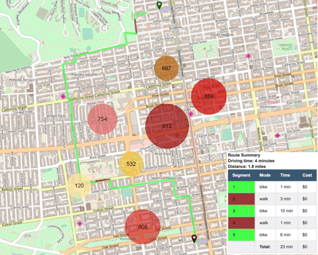 Figure 2 for An Extensible and Personalizable Multi-Modal Trip Planner
