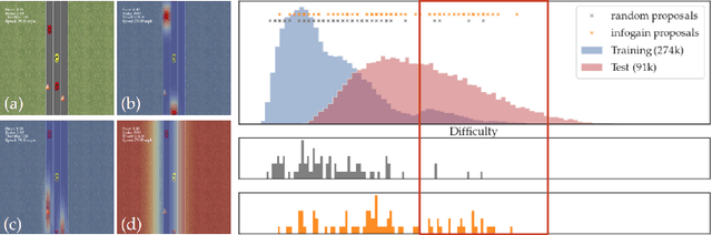 Figure 2 for Assisted Robust Reward Design