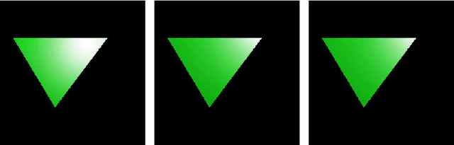 Figure 4 for A Differentiable Programming System to Bridge Machine Learning and Scientific Computing